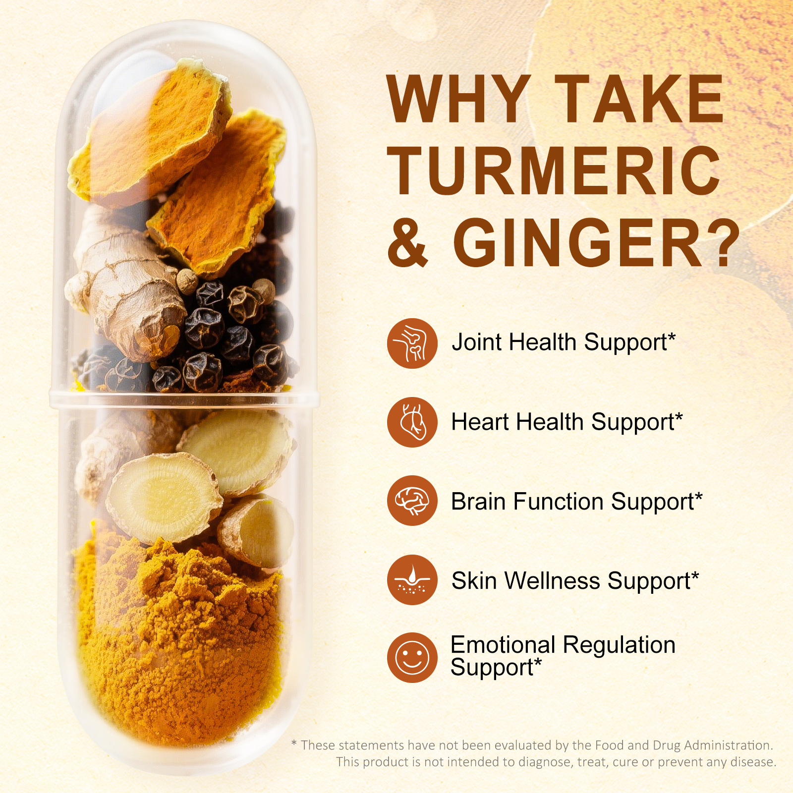 Turmeric With Ginger Supplement-Turmeric Curcumin with Black Pepper (BioPerine)– 60 Capsules