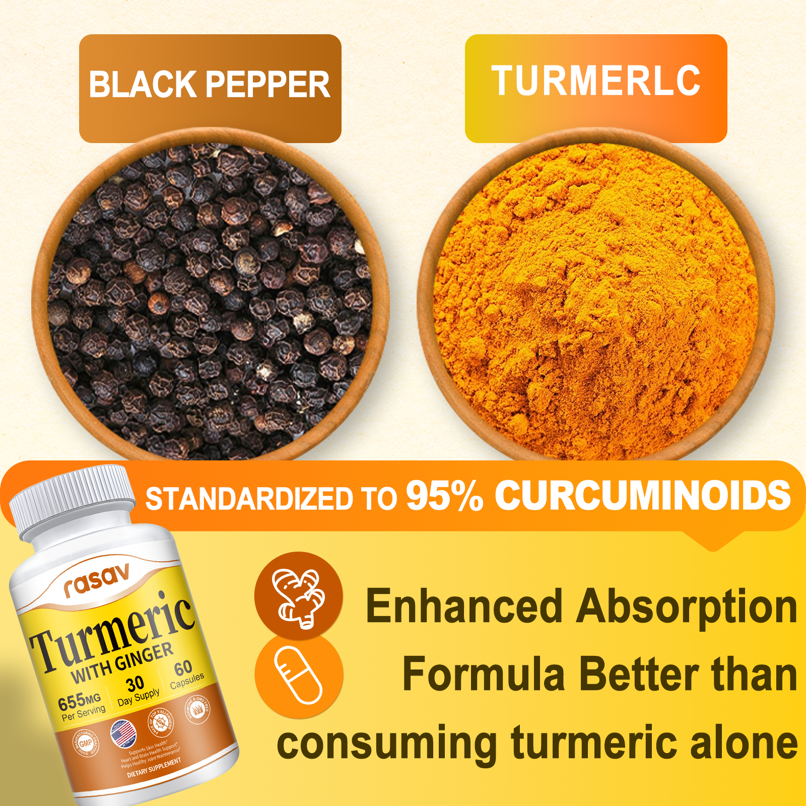 Turmeric With Ginger Supplement-Turmeric Curcumin with Black Pepper (BioPerine)– 60 Capsules
