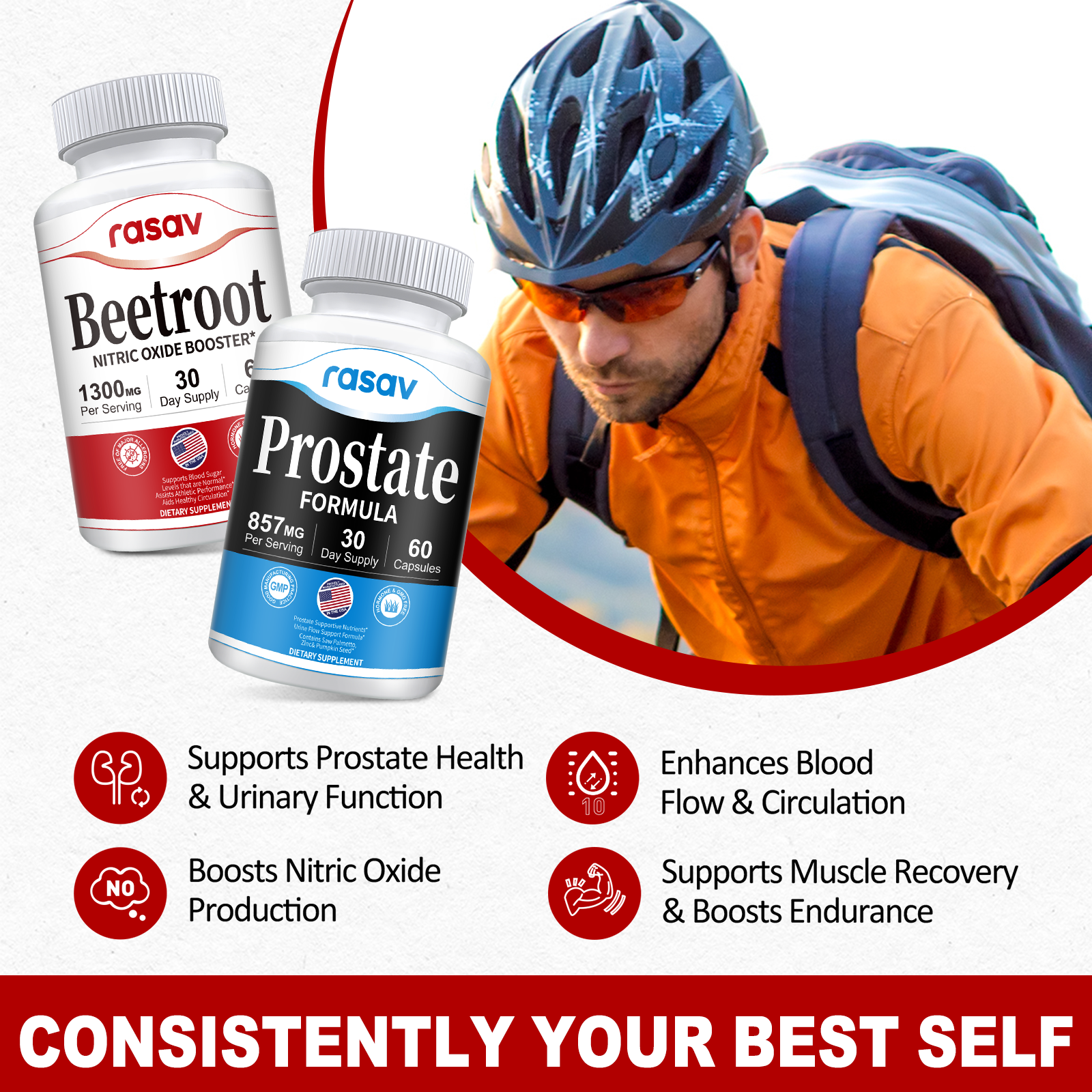 Prostate Supplement & Beet Root Booster Kit for Men