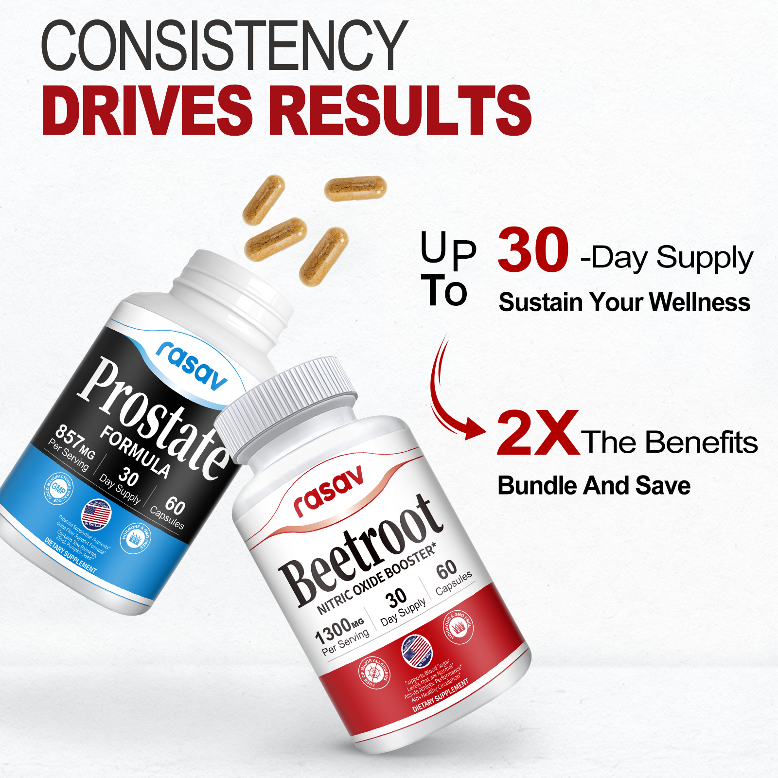 Prostate Supplement & Beet Root Booster Kit for Men