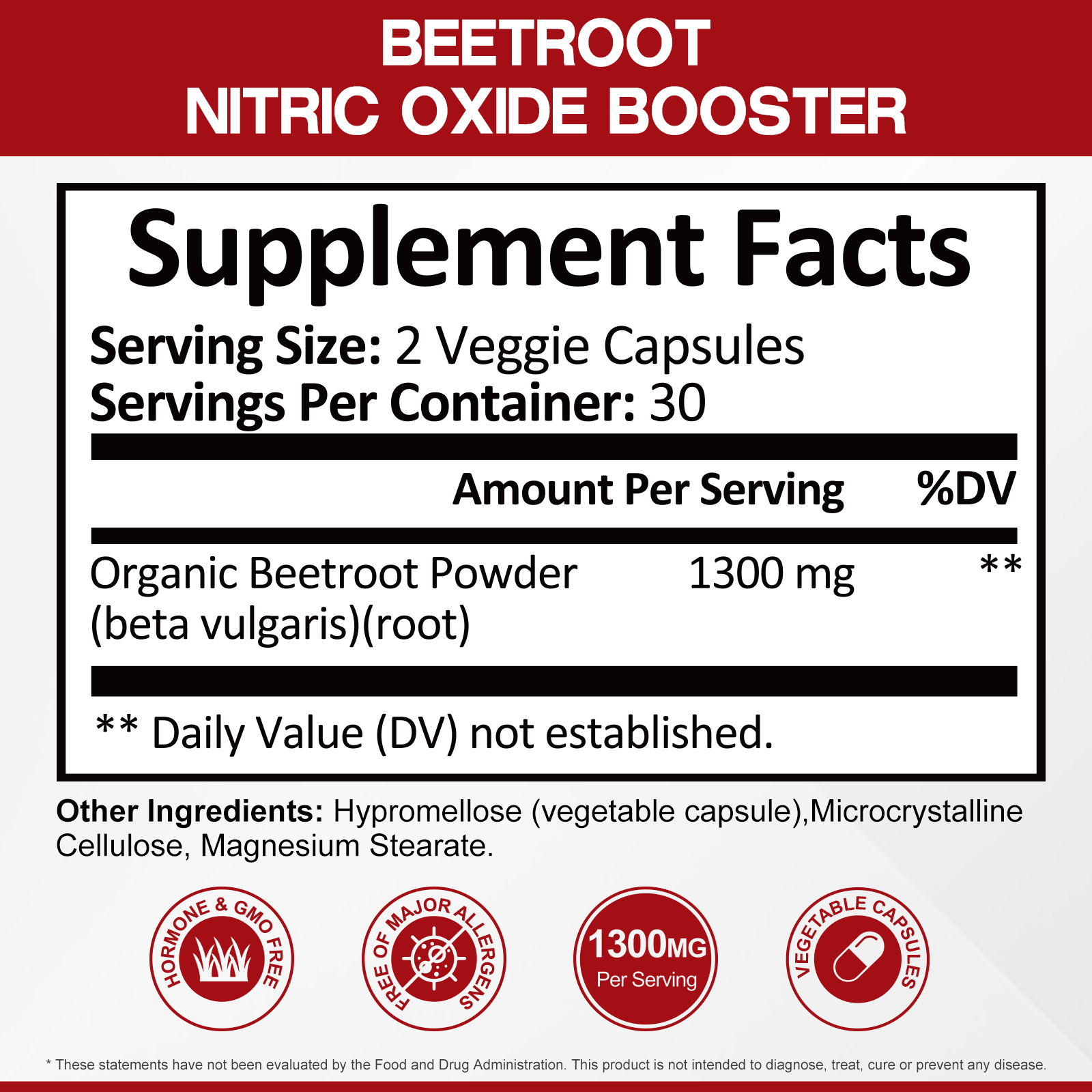 Prostate Supplement & Beet Root Booster Kit for Men