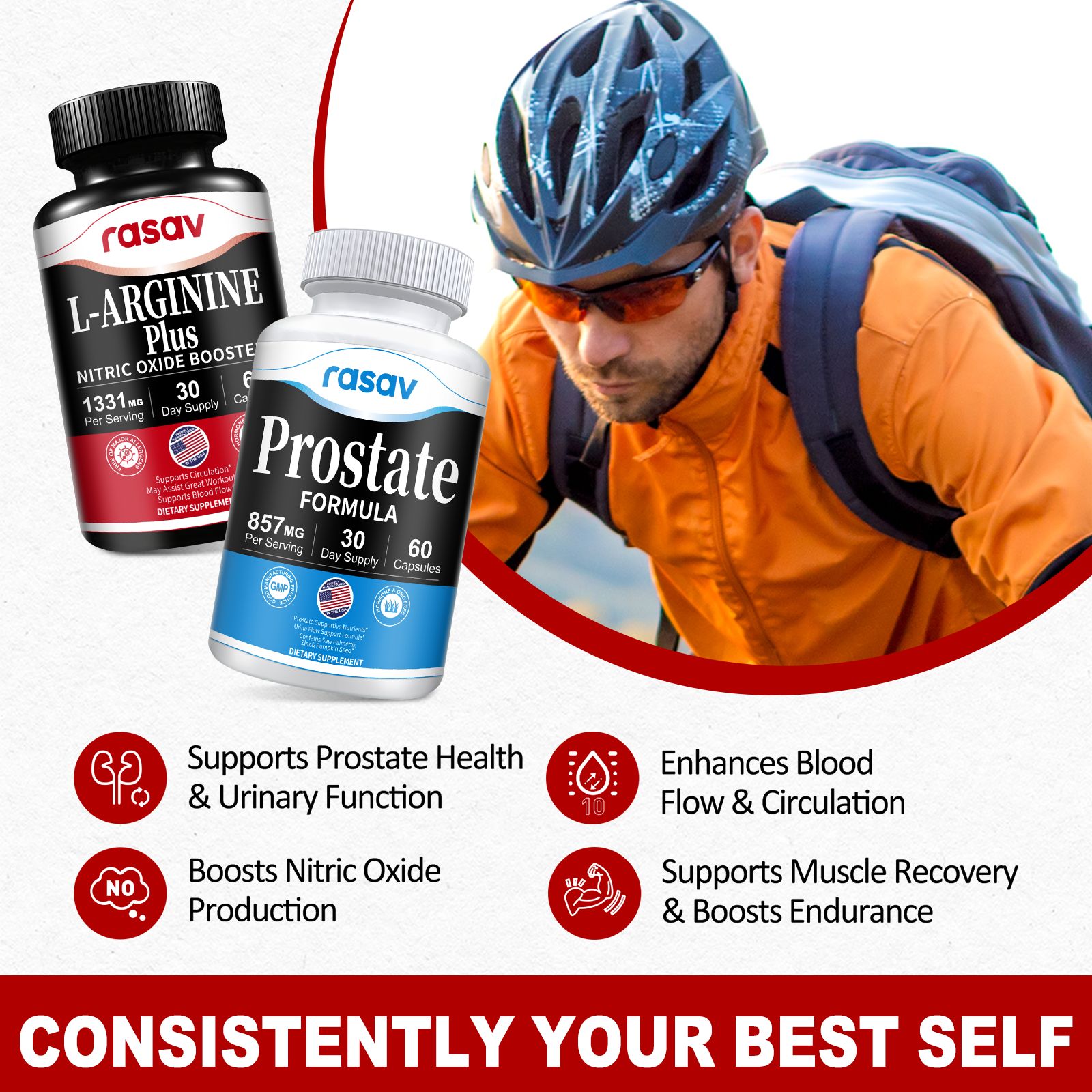 Prostate Supplement & Nitric Oxide Booster Kit for Men
