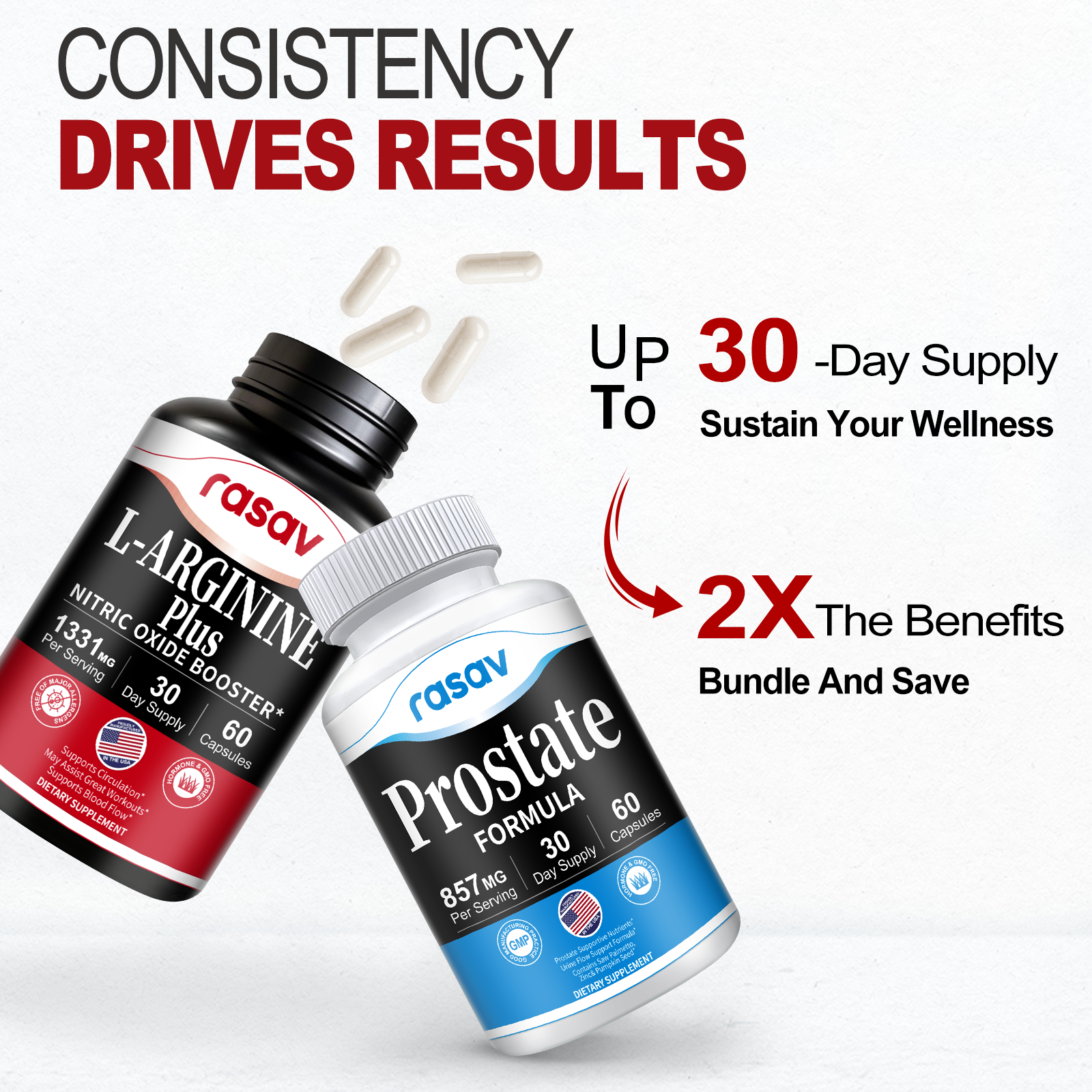 Prostate Supplement & Nitric Oxide Booster Kit for Men